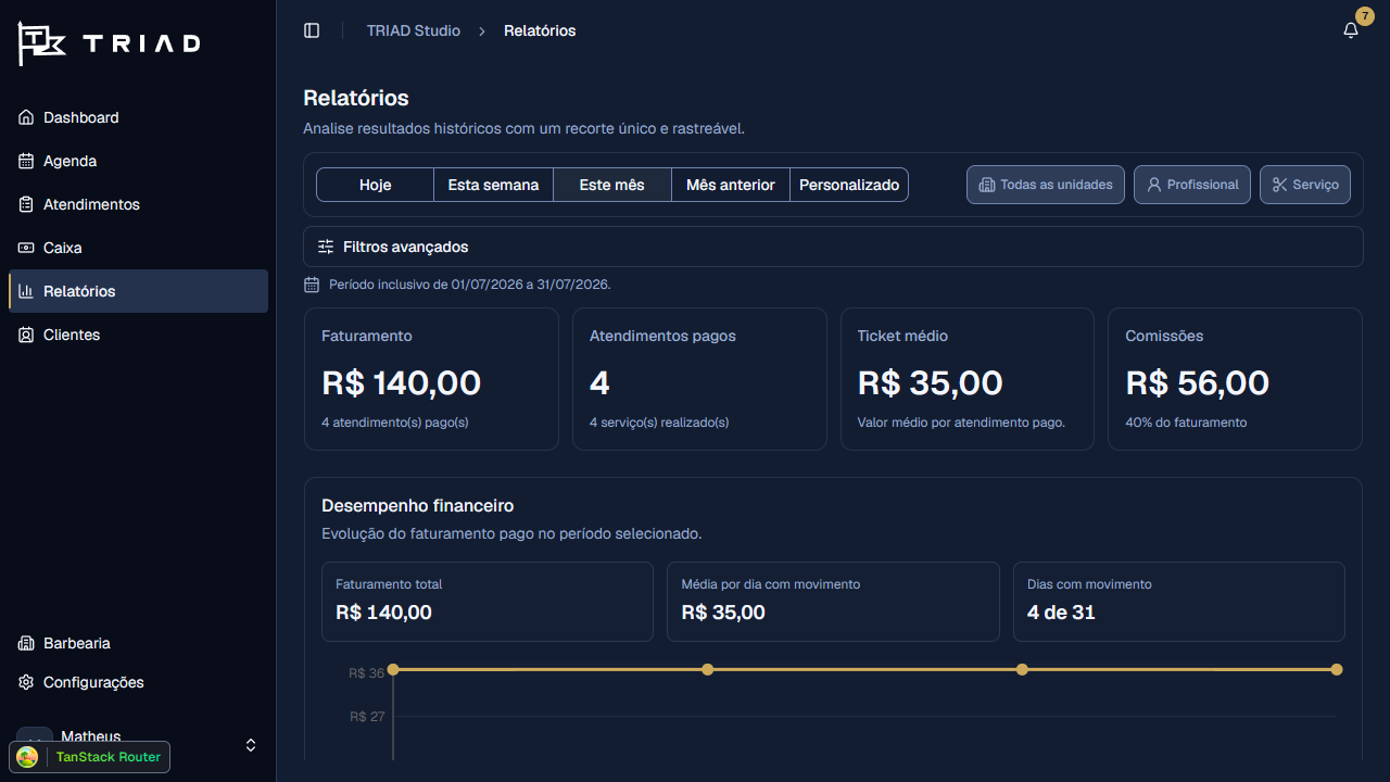 Relatórios operacionais do TRIAD Studio